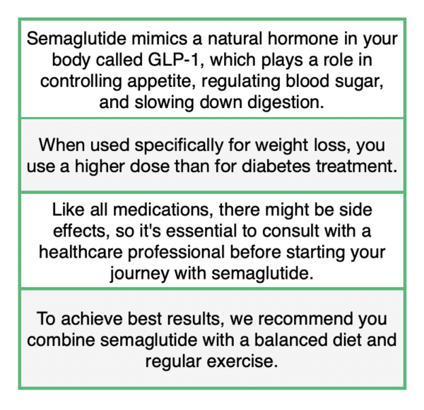 Semaglutide For Weight Loss Everything You Need To Know Nava Health