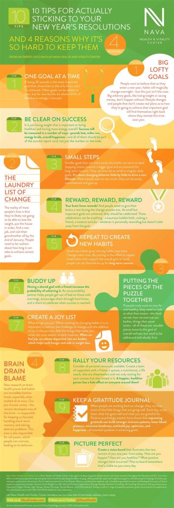 10 tips for reaching your goals