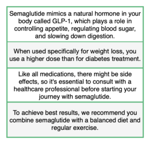 chart listing quick information from the semaglutide article as a takeaway