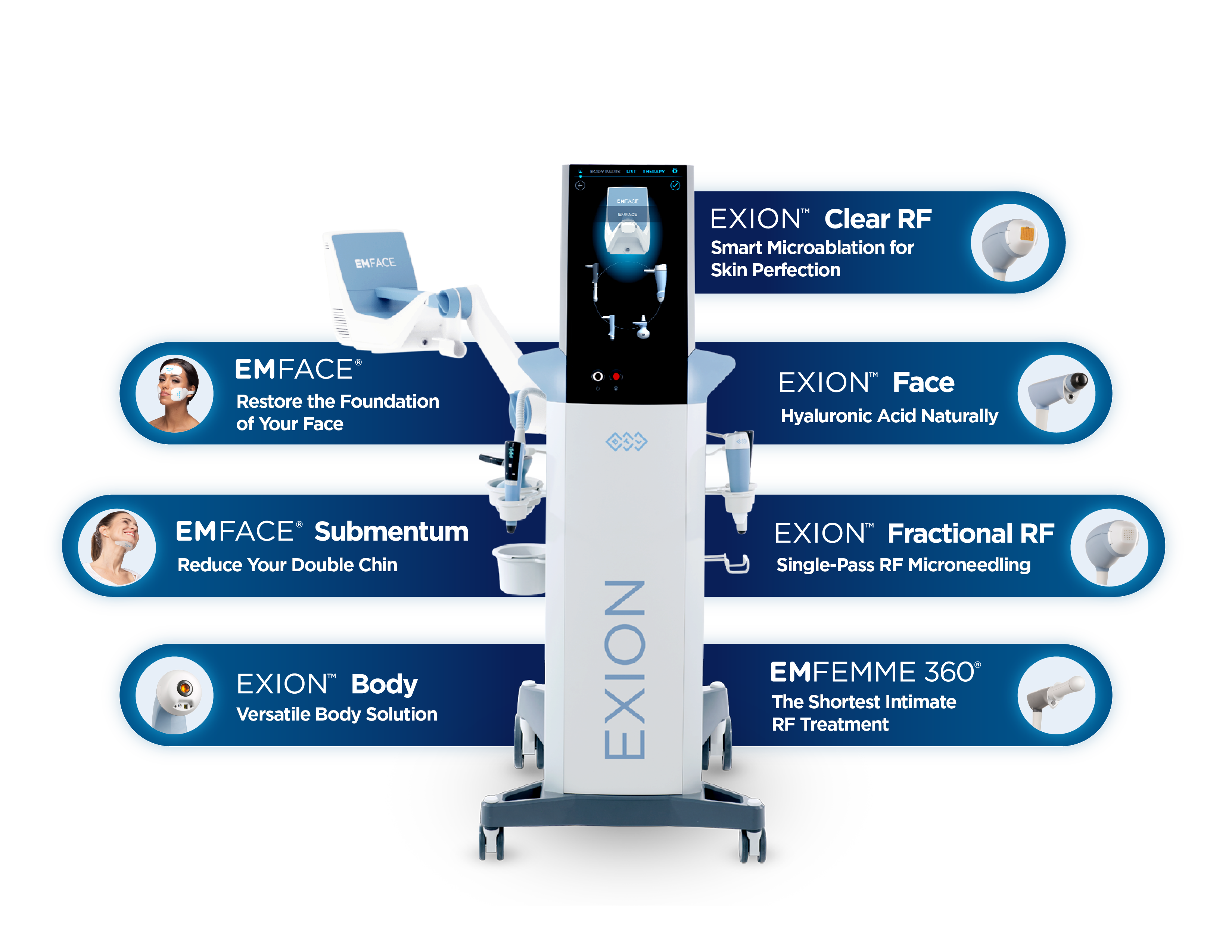 BTL Cosmetics Exion Device