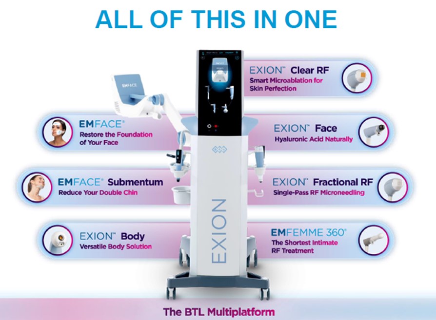 Exion by BTL Device with all of its tools and device components described