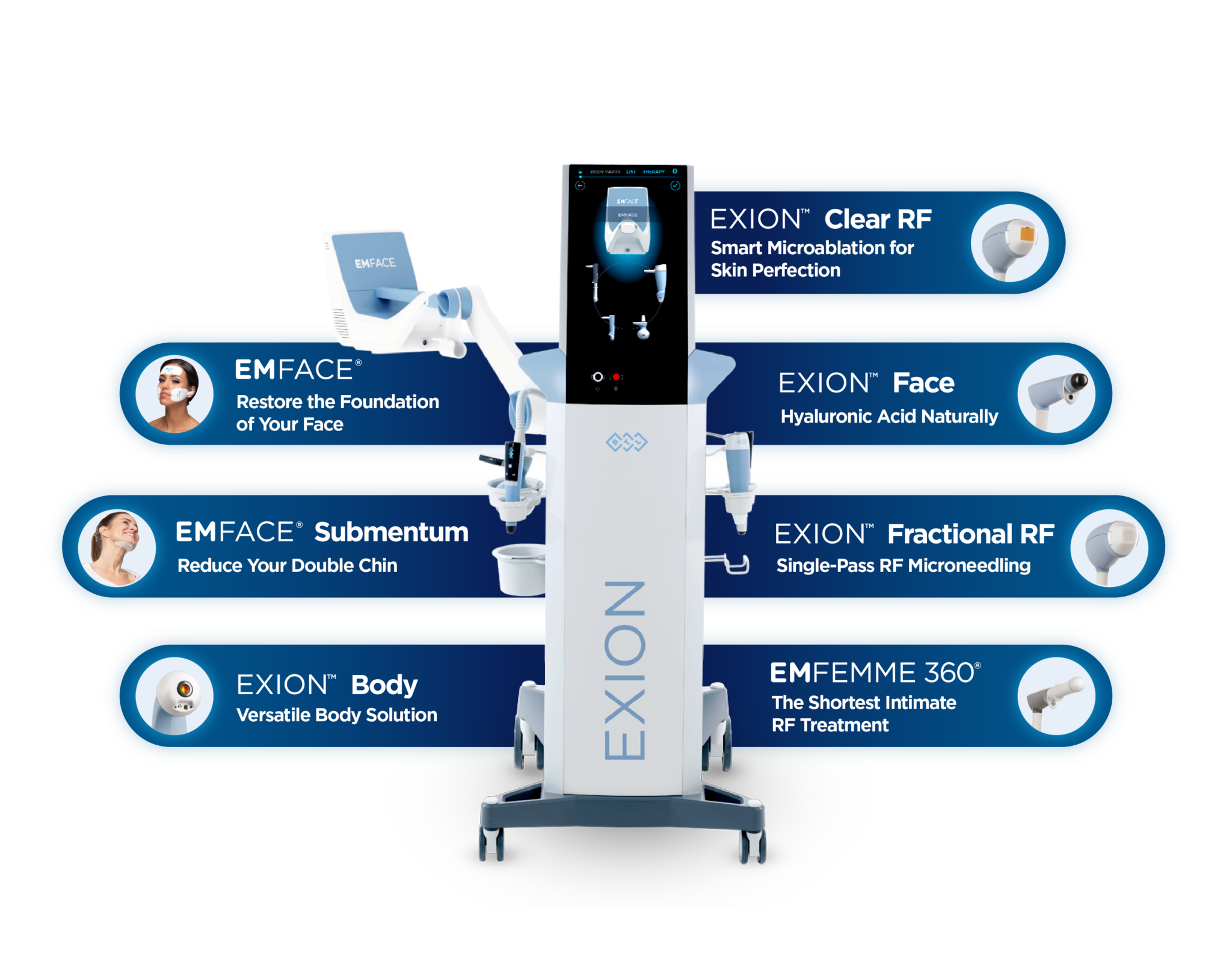 How EXION Clear RF Supports Longevity in Skin Health