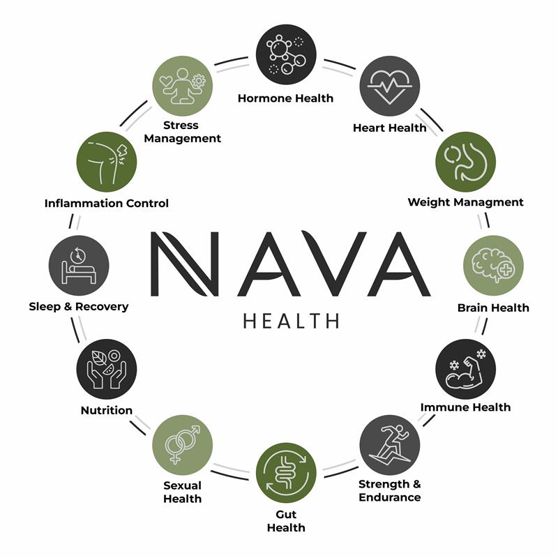 Nava Health | Bethesda, MD
